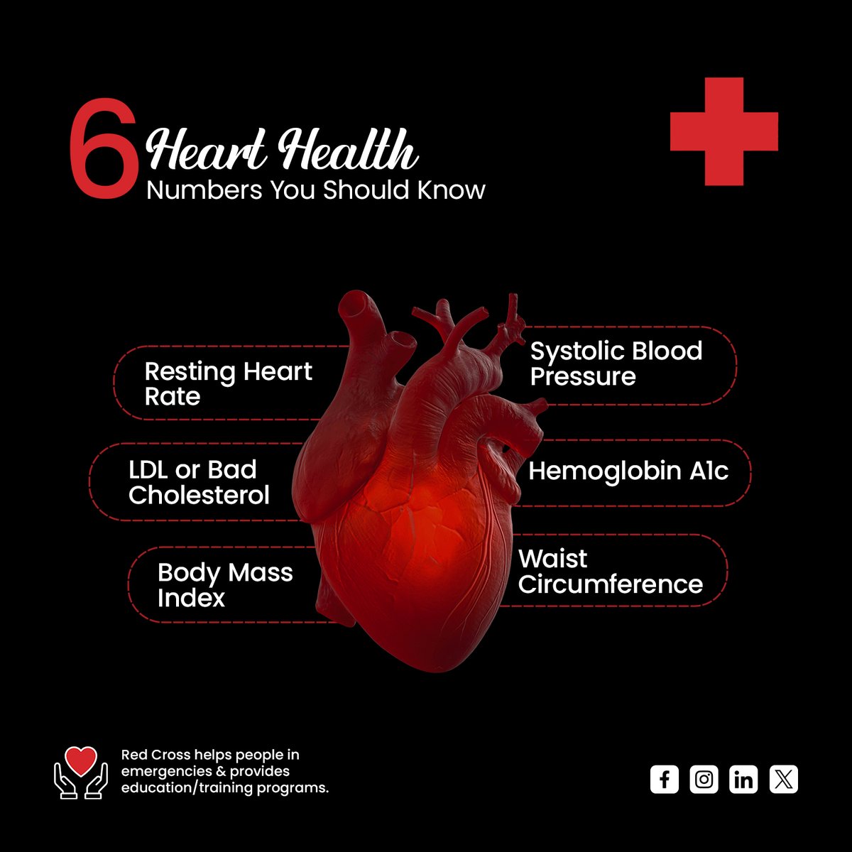 Stay informed, stay healthy! 

Get to know the 6 Heart Health Numbers

Visit us via @ircstnbranch bio to know more.

#redcross #HeartHealth #HealthyHeart #HeartCare #LoveYourHeart #HeartDisease #PreventHeartDisease #HealthyLifestyle #HeartAwareness #HeartSmart #BeatHeartDisease