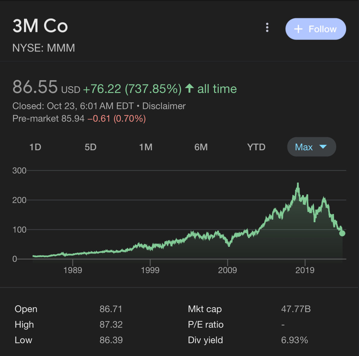 Dividend Hero tweet media