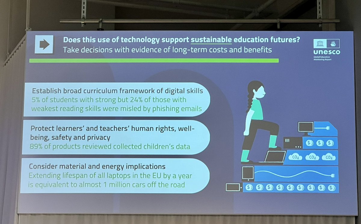 UNESCO Switzerland🇨🇭 (@unesco_ch) on Twitter photo Swiss Launch of the 2023 #UNESCO GEM Report on "Technology in education: A tool on whose terms?" with <a href="/ManosAntoninis/">Manos Antoninis</a> - presenting important facts regarding the implementation of #SDG4 / #Education2030
👉 unesco.org/gem-report/en/… Swiss Launch of the 2023 #UNESCO GEM Report on "Technology in education: A tool on whose terms?" with <a href="/ManosAntoninis/">Manos Antoninis</a> - presenting important facts regarding the implementation of #SDG4 / #Education2030
👉 unesco.org/gem-report/en/…