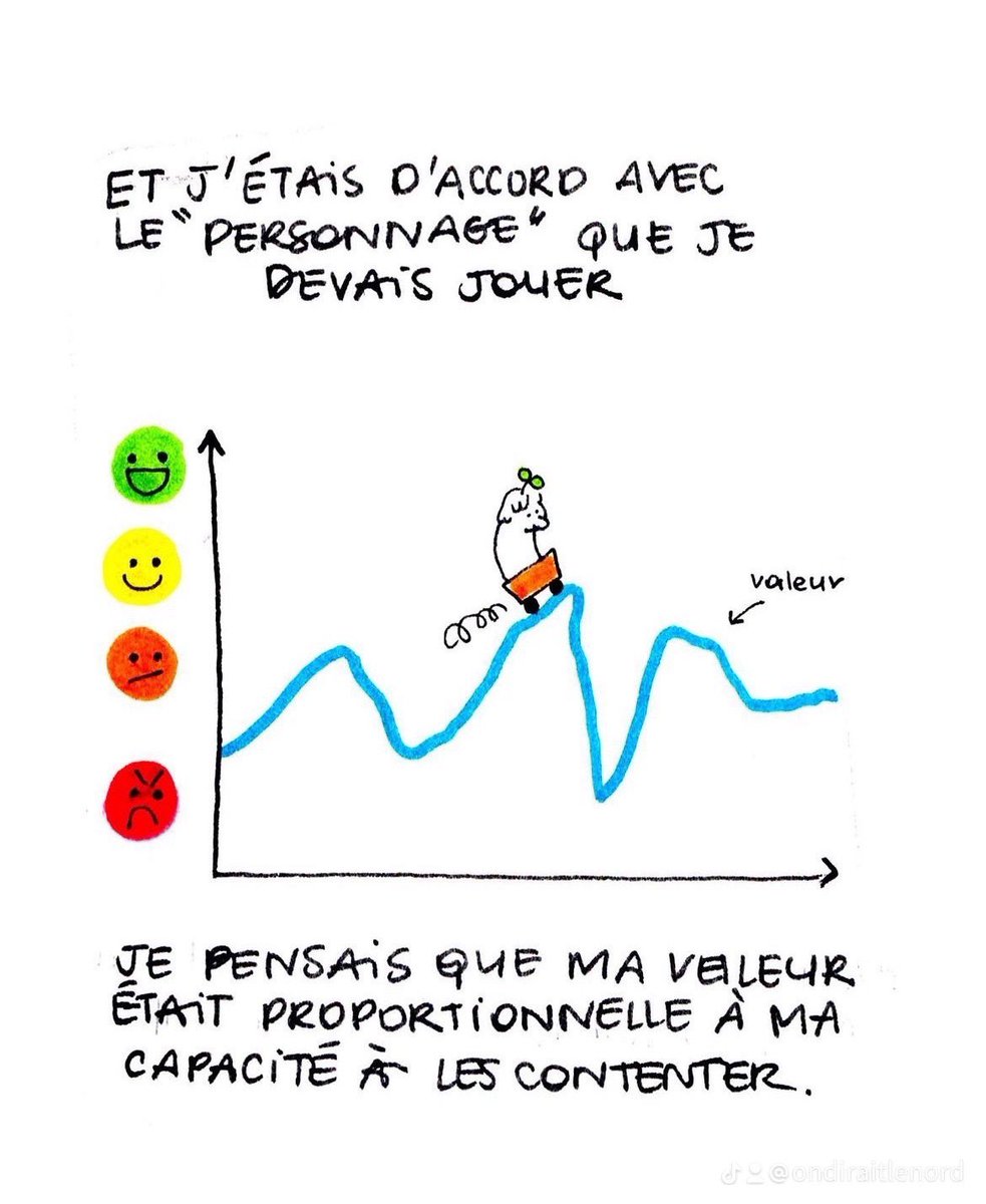 ondiraitlenord_'s tweet photo. le regard des autres (2/6) https://t.co/wclzDD3U45