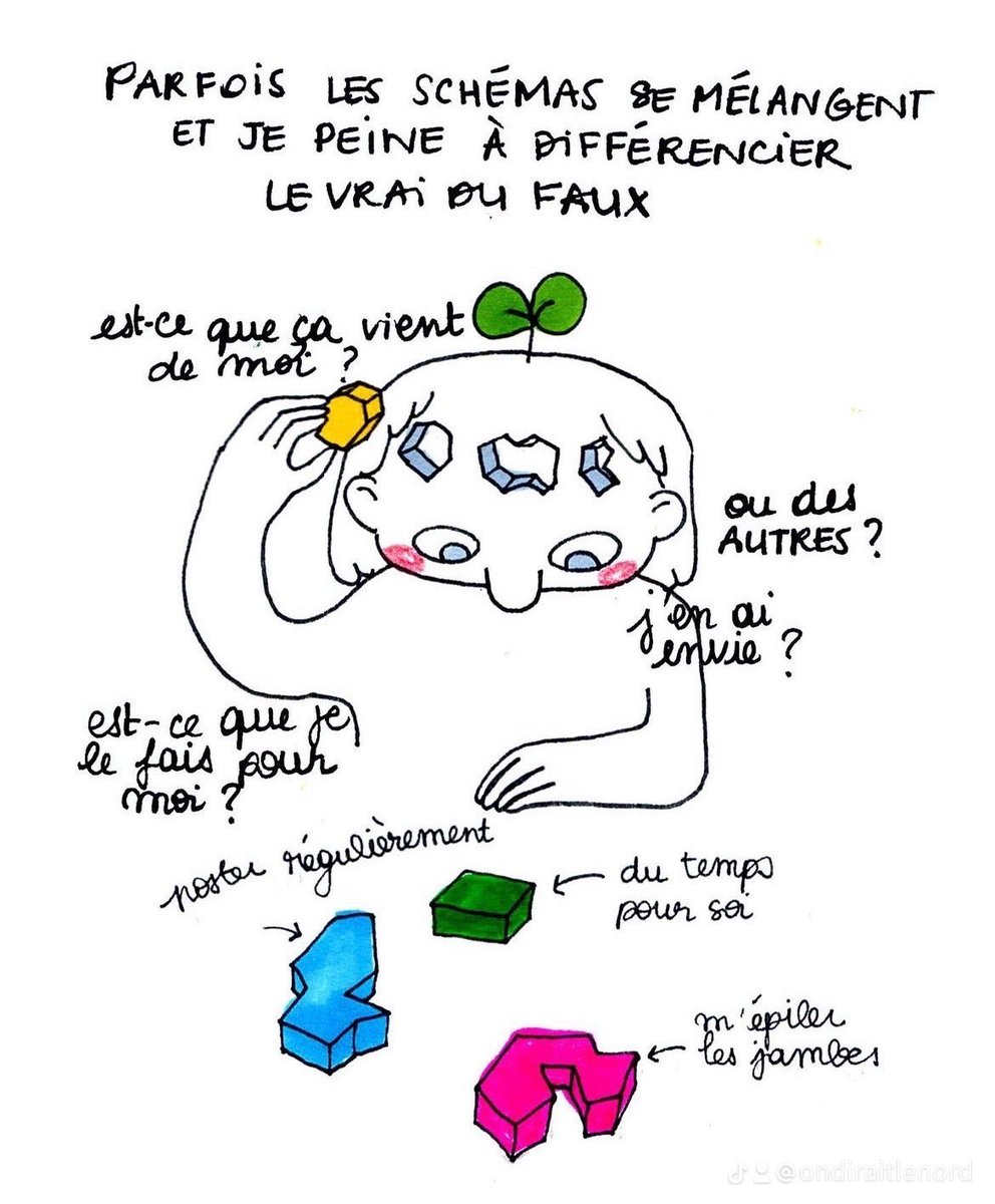 ondiraitlenord_'s tweet photo. le regard des autres (6/6) https://t.co/r3ci9grq4v