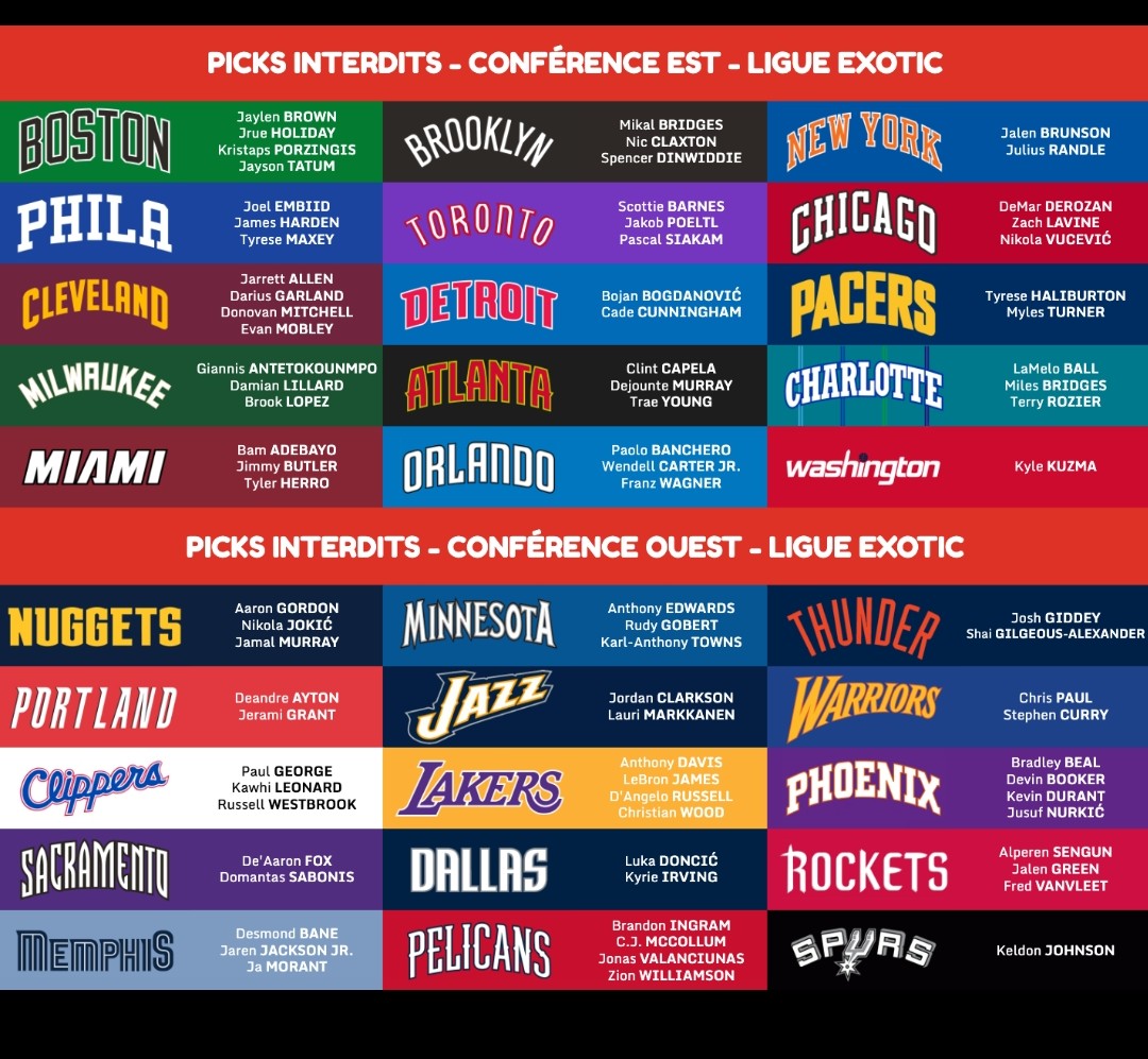 ⛔🏀🌴 Joueurs interdits🌴🏀⛔