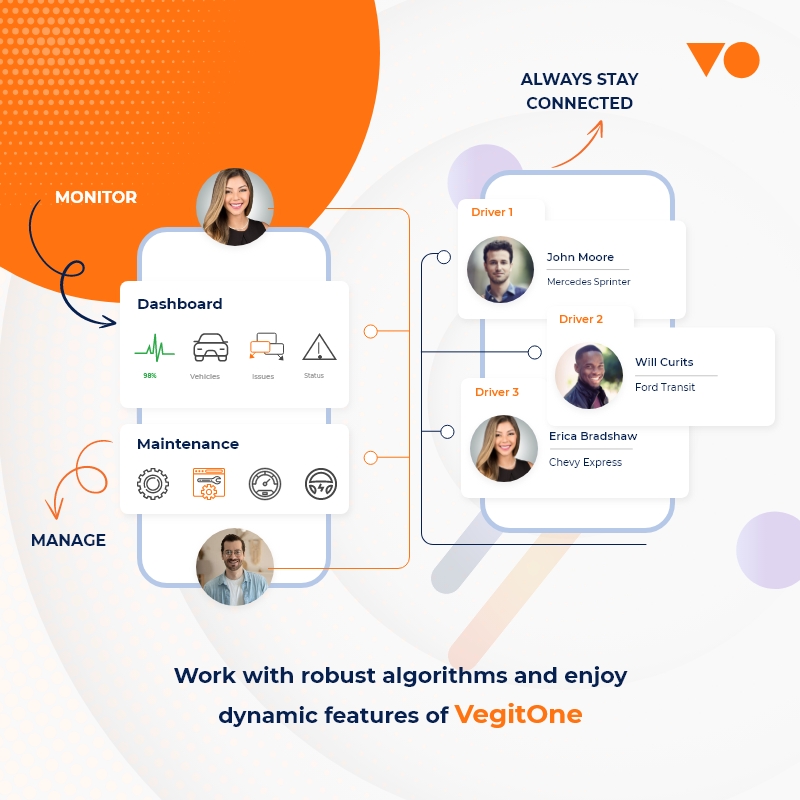 VegitOne's tweet photo. VegitOne is an easy to use platform, designed to fit your needs, and includes dynamic set of tools ​to help you manage your fleet.

#VegitOne #supplychainmanagement #supplychain #logistics #transportation #transport #communication #delivery #shipment https://t.co/9pABPmjLmw