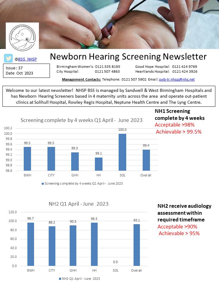 BSS_NHSP's tweet photo. Please see our latest newsletter below ⬇️ https://t.co/f90Be8Vzai