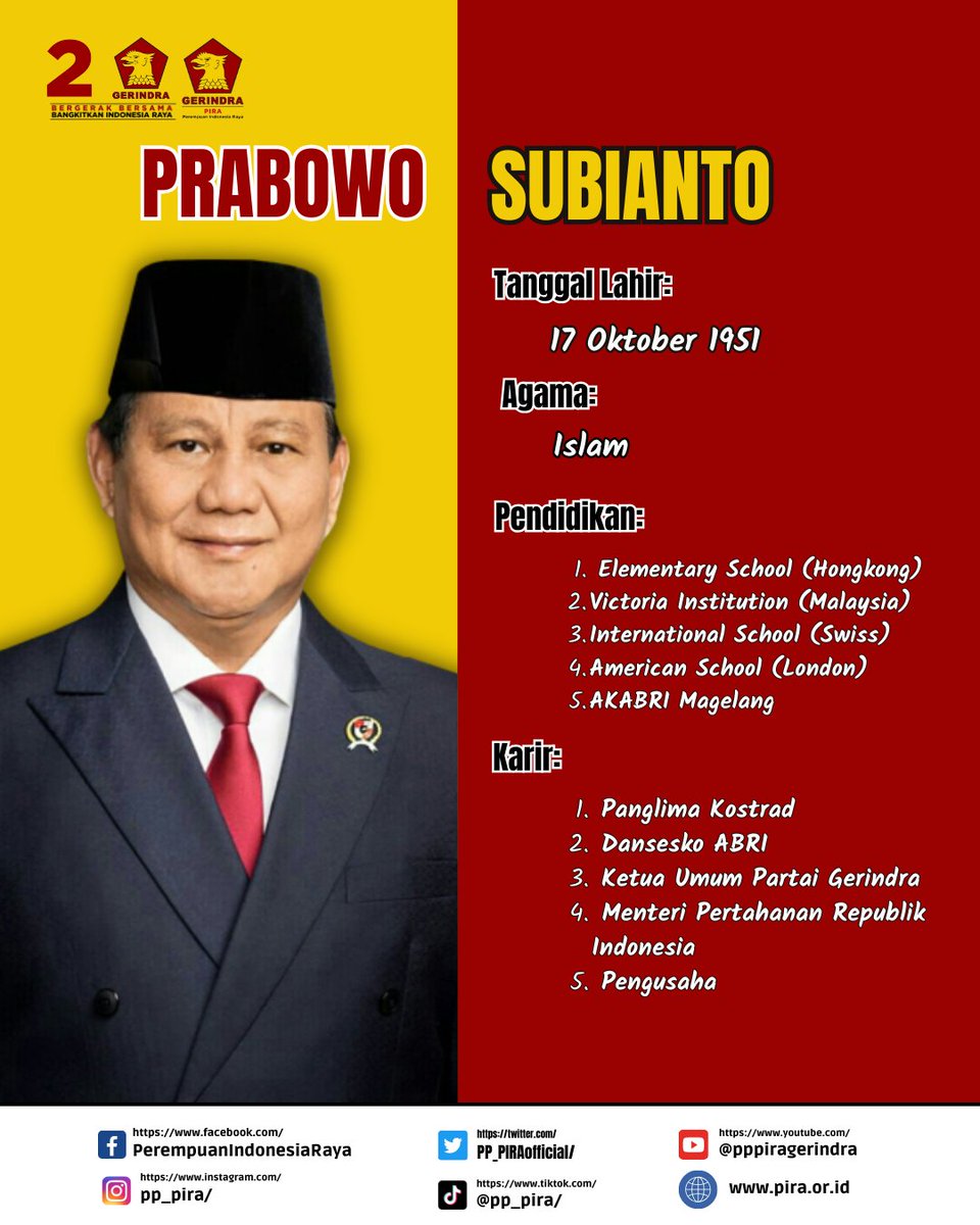 PP_PIRAofficial's tweet photo. Salam Indonesia Raya. Hai sobat PIRA. Mari kita kenali calon presiden RI dan calon wakil presiden RI yang kita pilih.
PIRA LUAR BIASA!!!
#pira #piraluarbiasa #piragoesdigital #perempuan #piragerindra #gerindra #gerindramenang #2024prabowopresiden #Gibran https://t.co/LBpyzEskhU
