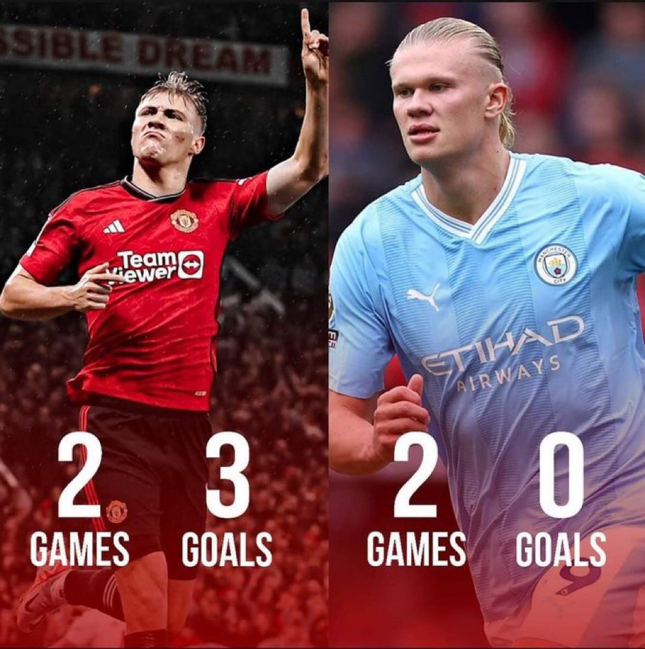 UTDTrey's tweet photo. The Champions League is back, this is where we do our talking https://t.co/LTiqF06arw