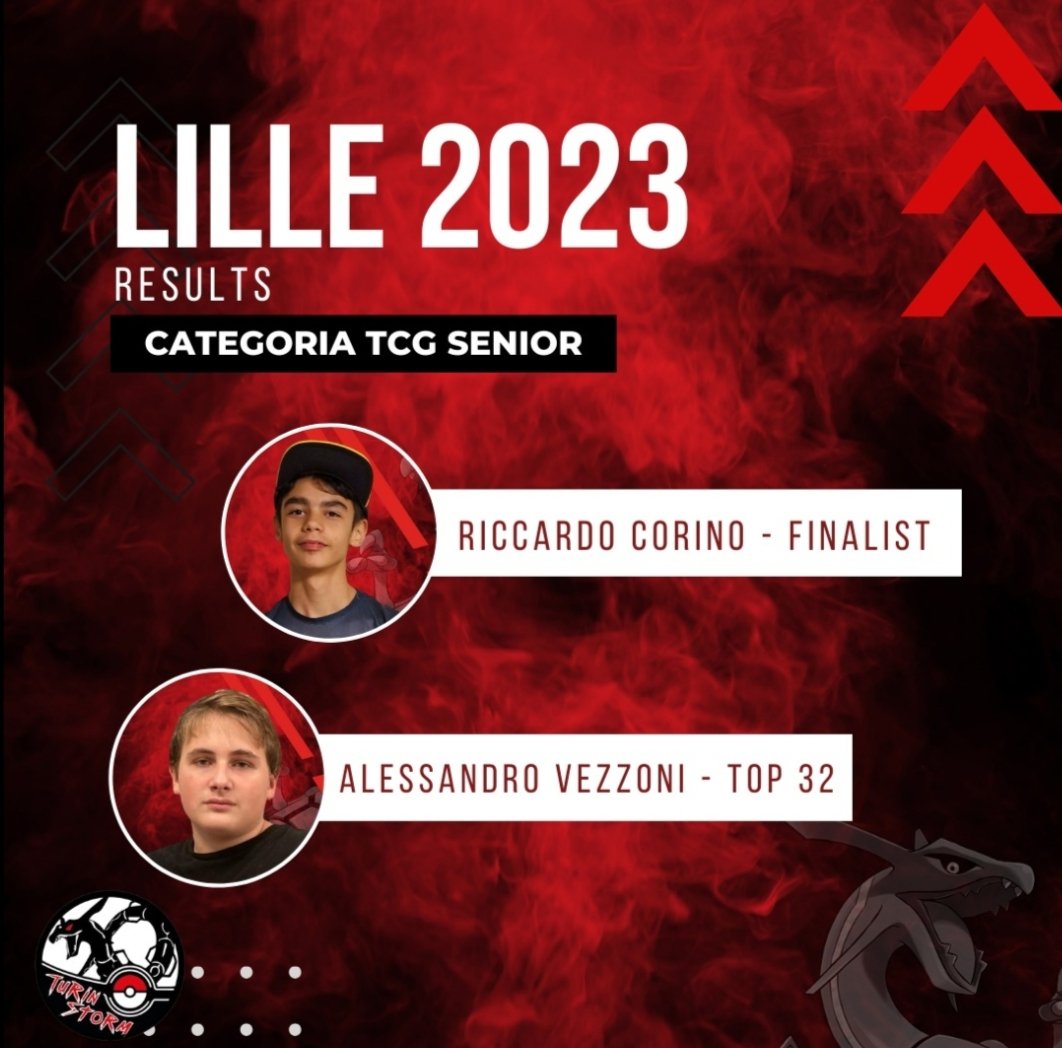 TURIN STORM PLAYERS tweet media