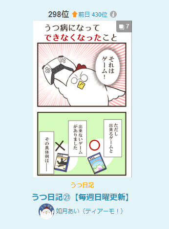 うつ日記がピクシブランキング298位に入りました! 読んでくださった方ありがとうございます!! 