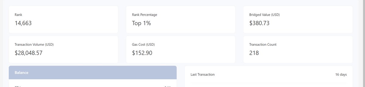 牛回了，刷zk用的以太坊回不来了<a href="/Port3Network/">Port3 Network</a>
#Port3