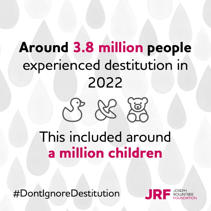 Around 3.8 million people experienced destitution in 2022, a 61% rise since 2019. ⬆️ This included around 1 million children, an 88% rise since 2019. ⬆️ The no. of people experiencing destitution has more than doubled in the last 5 years, while the no. of children has tripled.