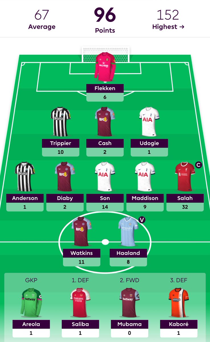 FPL Bono tweet media