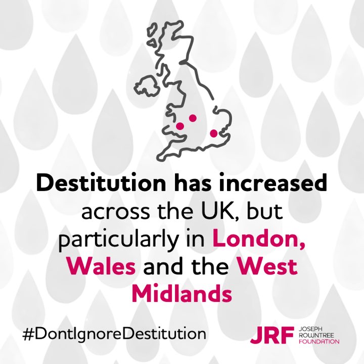 Destitution has ⬆️ across the UK, but particularly in London, Wales and the West Midlands. 

In Scotland destitution ⬆️ much more slowly. 

Newham, Manchester and Middlesbrough were the local authorities with the highest rates of destitution.