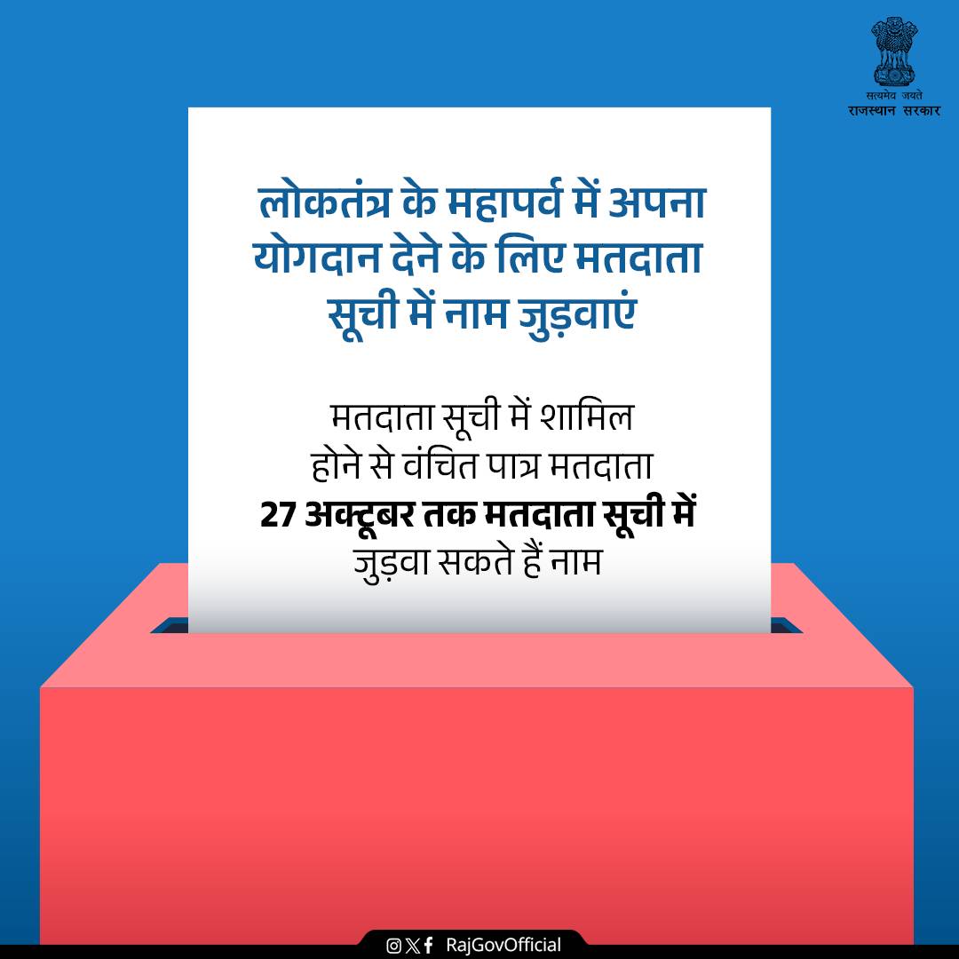 प्रदेश के मतदाता सूची में शामिल होने से वंचित पात्र मतदाता 27 अक्टूबर तक भारत निर्वाचन आयोग की वेबसाइट voters.eci.gov.in , मतदाता सेवा पोर्टल अथवा वोटर हेल्पलाइन ऐप पर जाकर फॉर्म 6 (First time voters) अथवा फॉर्म 8 (Shifting) के तहत अपने आवेदन कर सकते हैं।