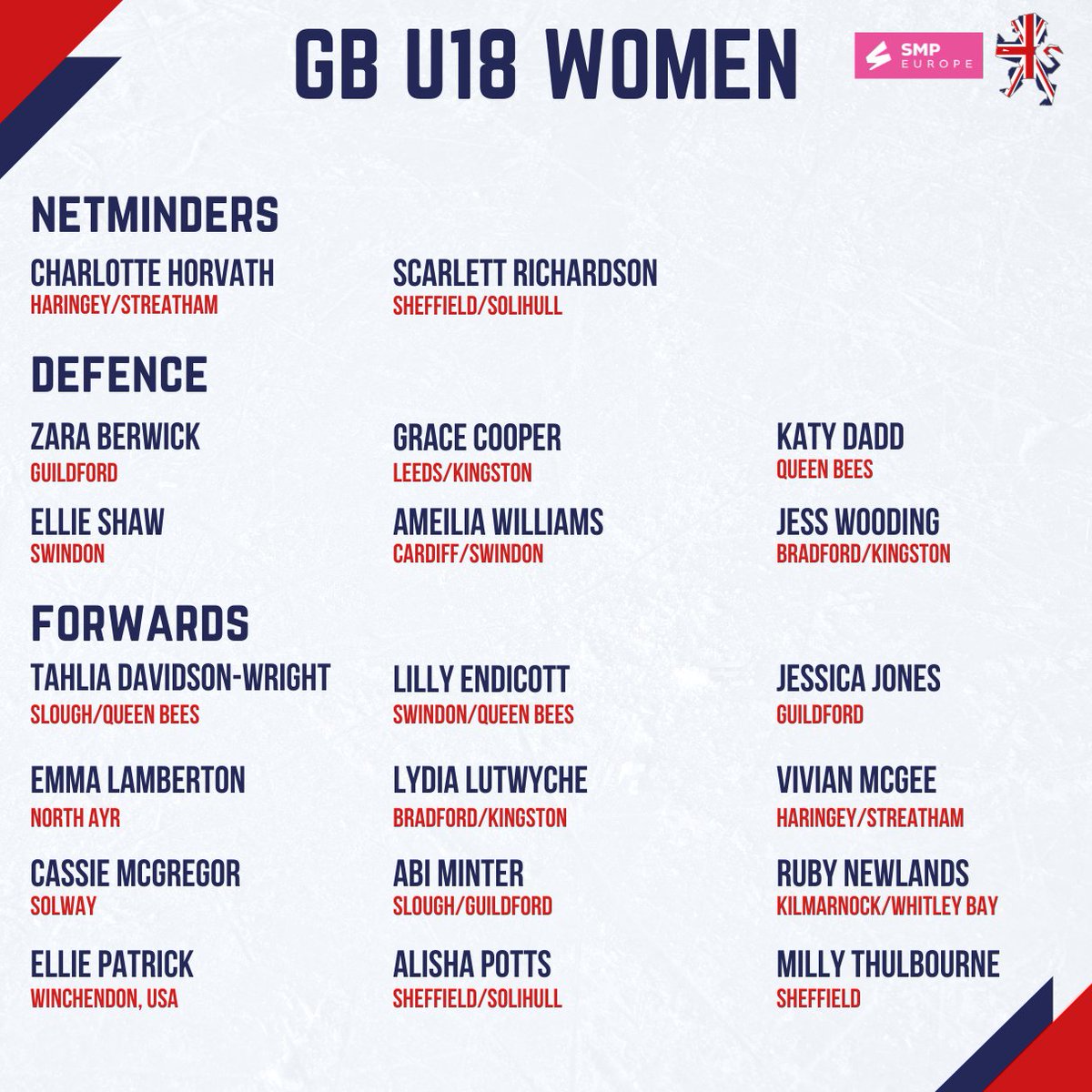 🇬🇧 Great Britain have named their team for the Under-18 Women’s Four Nations tournament taking place in Spain next month.

Read more 👉 tinyurl.com/ym3yxejf