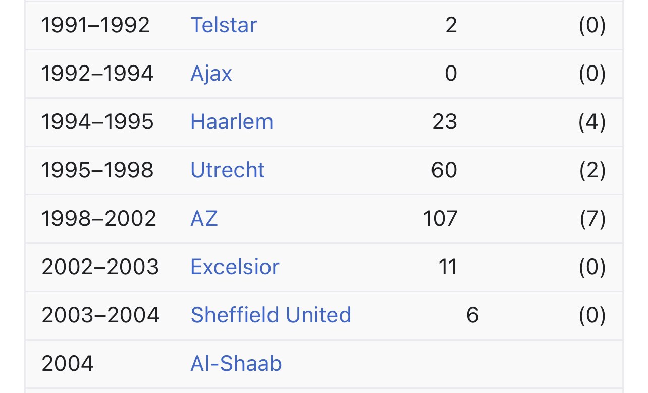 2023–24 UEFA Champions League - Wikipedia