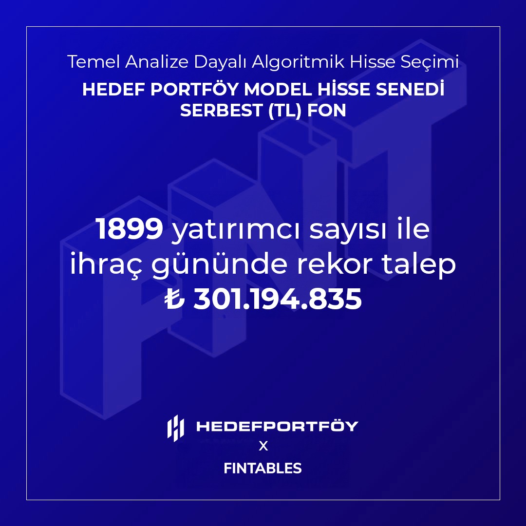 Hedef Portföy tweet media