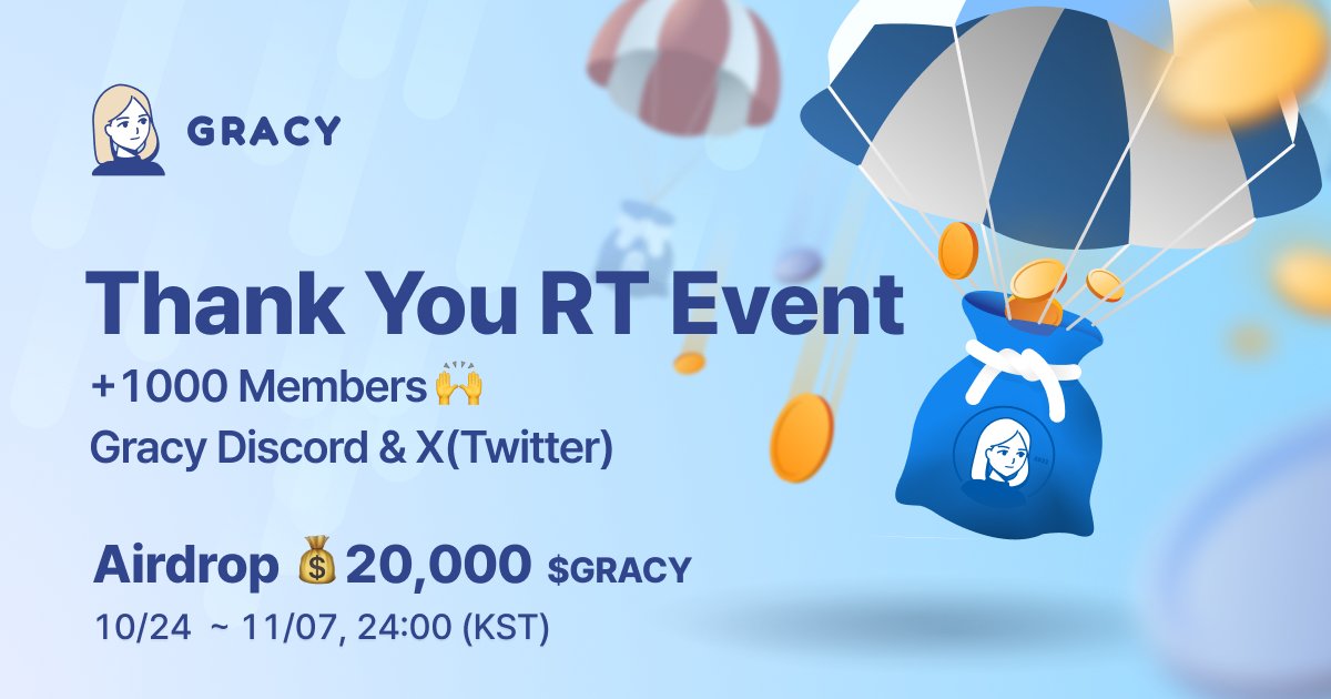 그레이시 커뮤니티 1000명 돌파 감사🥰 #에어드랍 이벤트 진행합니다. 총 100명을 추첨하여 11월 9일에 리워드를 지급합니다.  

참여방법🪂🏃‍♂️
1.<a href="/gracytoken/">Gracy</a> 계정 팔로우    
2. 해당 게시물 RT &amp; Like    
3. t.me/gracytoken 구독  
4. 폼 작성 discord.gg/YMzYsMxkTU 
$GRACY #그레이시