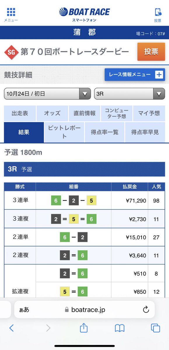 jeisonsensei's tweet photo. 【蒲郡SG予想会員】

【蒲郡3R】
6-2-5 712.9倍
穴予想で特大7万舟券🔥

❺今垣選手が伸びる展開で
これは完璧な予想でしたね！

@jeisonsensei フォロー
この投稿『いいね』『RT』で…

PayPay71290円✖️1名様に配布。

当選発表➡︎10/25 22:00頃発表です！
https://t.co/7x0FXXekuX https://t.co/aVH29i1d0U