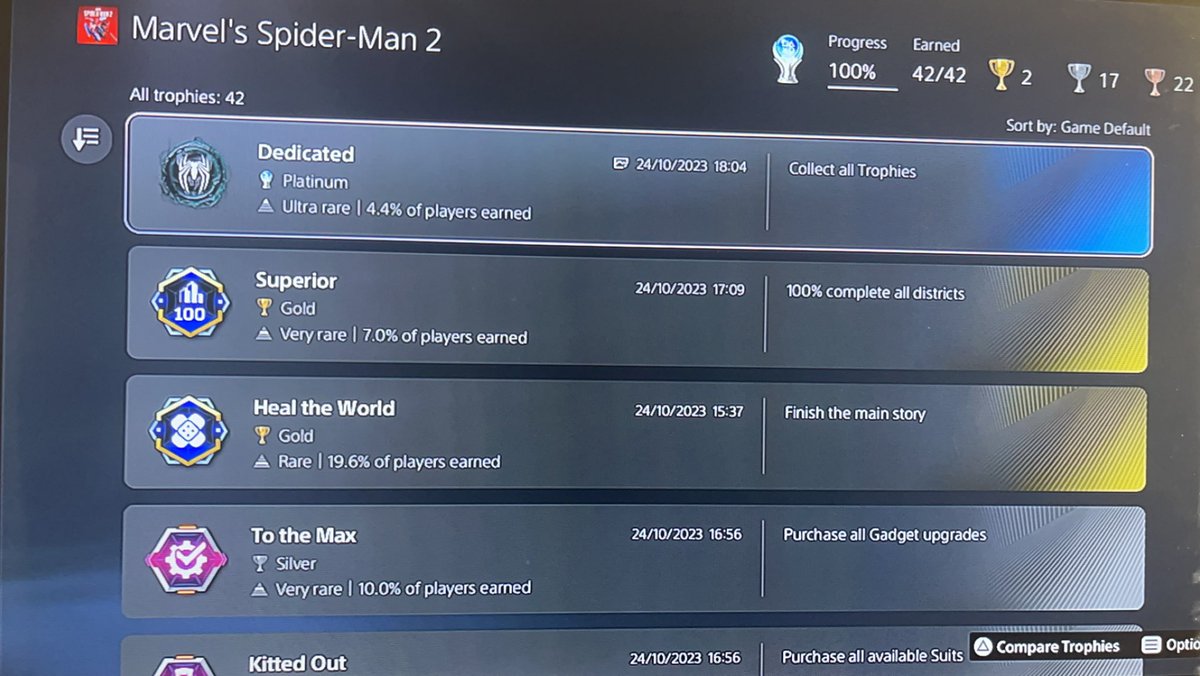 DiamondTTV_'s tweet photo. And done loved this game so much it deserves game of the year #SpiderMan2 https://t.co/kVK0soYH8p
