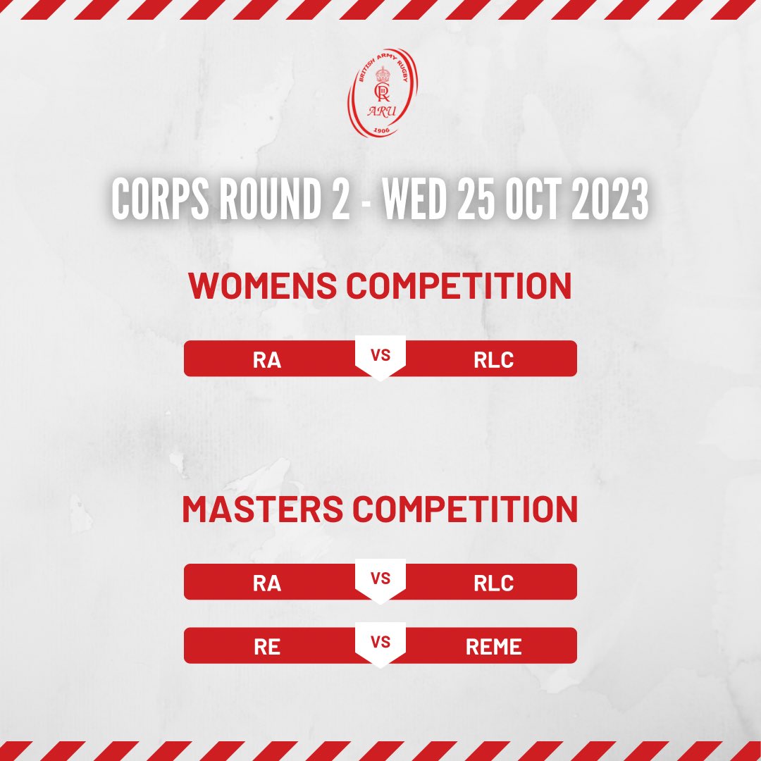 Army Rugby Union (@armyrugbyunion) on Twitter photo πΎπ€π’ππ£π πͺπ₯ π©π€π’π€π§π§π€π¬β¦
Round βοΈmatches of the Corps competition take place.
KO times are as follows;
1100hrs - Masters
1400hrs - Mens
1900hrs - Women
A full list of home locations can be found here on the competition web page β‘οΈ armyrugbyunion.org.uk/competition/coβ¦ πΎπ€π’ππ£π πͺπ₯ π©π€π’π€π§π§π€π¬β¦
Round βοΈmatches of the Corps competition take place.
KO times are as follows;
1100hrs - Masters
1400hrs - Mens
1900hrs - Women
A full list of home locations can be found here on the competition web page β‘οΈ armyrugbyunion.org.uk/competition/coβ¦