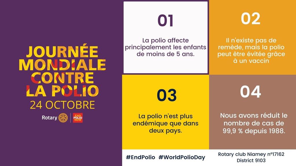 RotaryNiamey's tweet photo. #EndPolio #WorldPolioDay https://t.co/Zt2n5hB67u