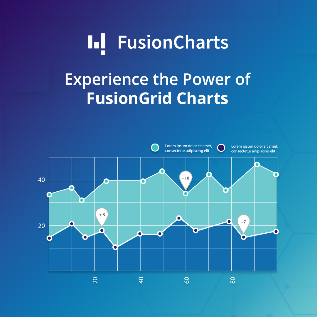 FusionCharts's tweet image. 🚀 FusionGrid&apos;s interactive dashboards make data analysis a breeze! Easily filter, sort, and explore your data for deeper insights. Try it now and transform your data into knowledge.👉bit.ly/3ZvVzjr

#Fusioncharts #Fusiongrid #WebDevelopment #webappdevelopment #jscharts