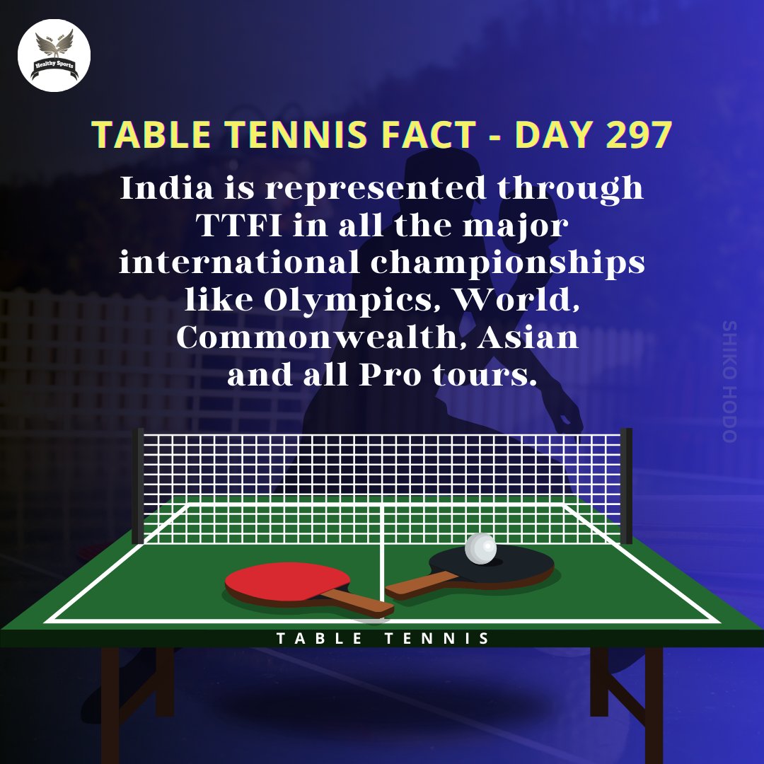 gozzimma's tweet photo. Table Tennis Fact - Day 297
#tabletennis #pingpong #tabletennisplayer #TTfacts #sport #ttfi #tabletennistraining #tabletenniscoach #tabletennisteam #Gozzimma #KnowmorefactsaboutTT #indianplayer #ttfiplayer #ttfitabletennis #ttfindia https://t.co/LelaDTYRfk