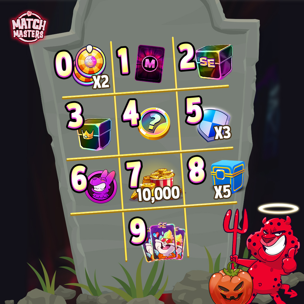 match_masters's tweet image. Halloween is approaching!🎃🪦 Let us know the last digit of your birth year📅 and you might win the prize next to it!🎁 Get your match on: matchmaste.rs/hCkF/PlayNow