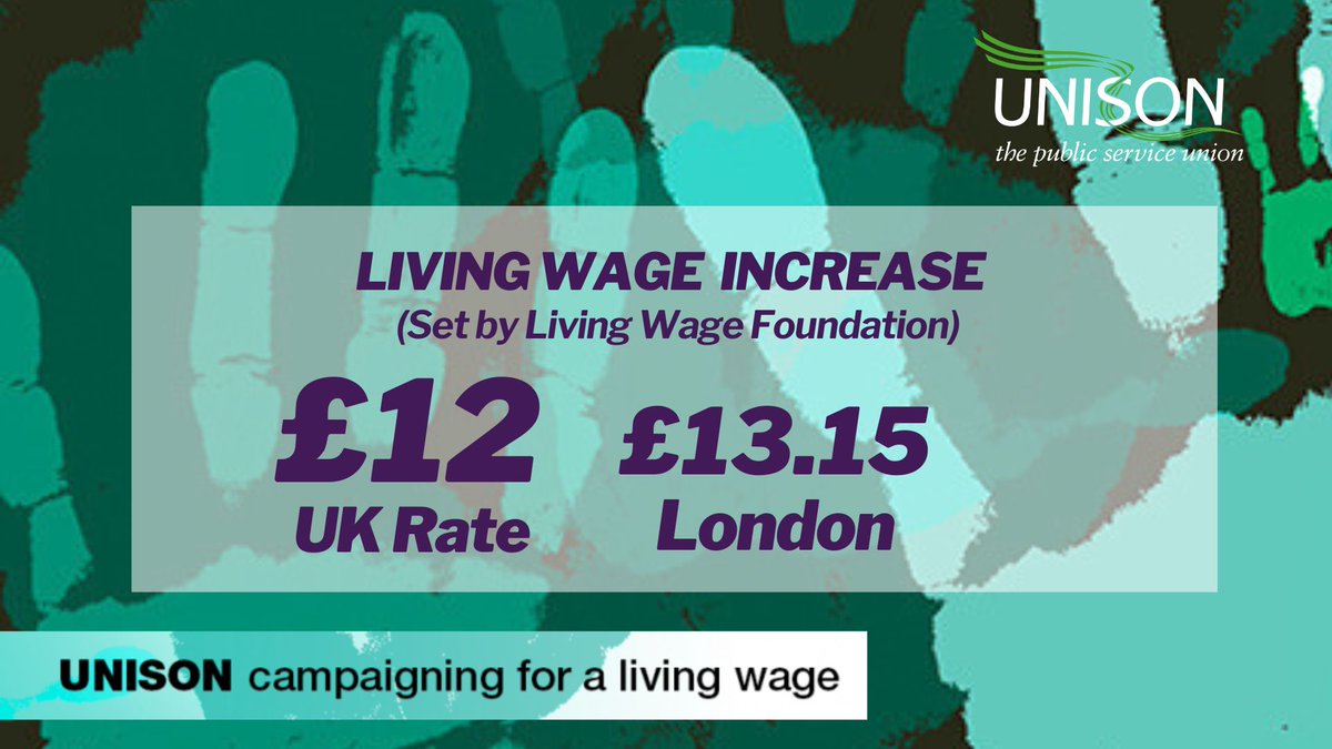 Good news for low-paid workers whose employers do the right thing, but thousands of staff will be left behind Increase in real living wage rates – to £12 per hour (and £13.15 in London) – announced today by the Living Wage Foundation @LivingWageUK “This is good news for…