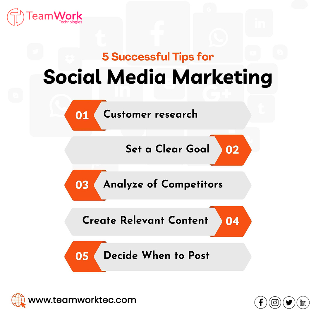 teamworktec's tweet image. Unlock your brand's #socialmedia potential with #Teamworktec! Whether it's boosting #brandawareness, #engaging your #audience, or driving conversions, we've got the expertise to make it happen. Connect us today!
teamworktec.com
#socialmediamanagement #socialmediamarketing
