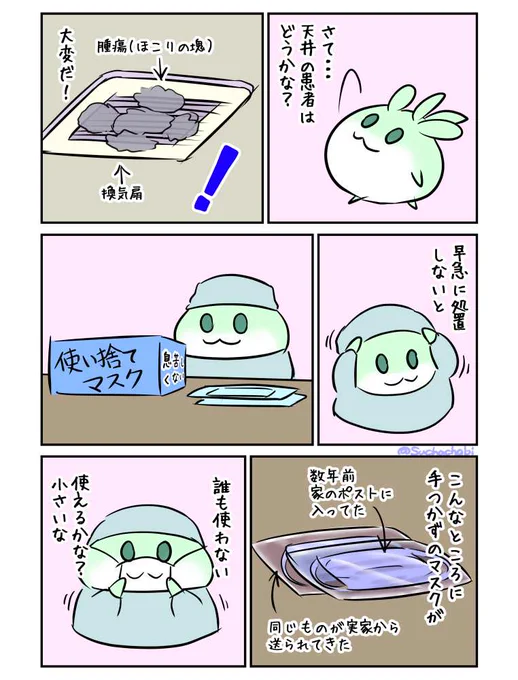 1275日目 数年前ポストに入っていたマスク 