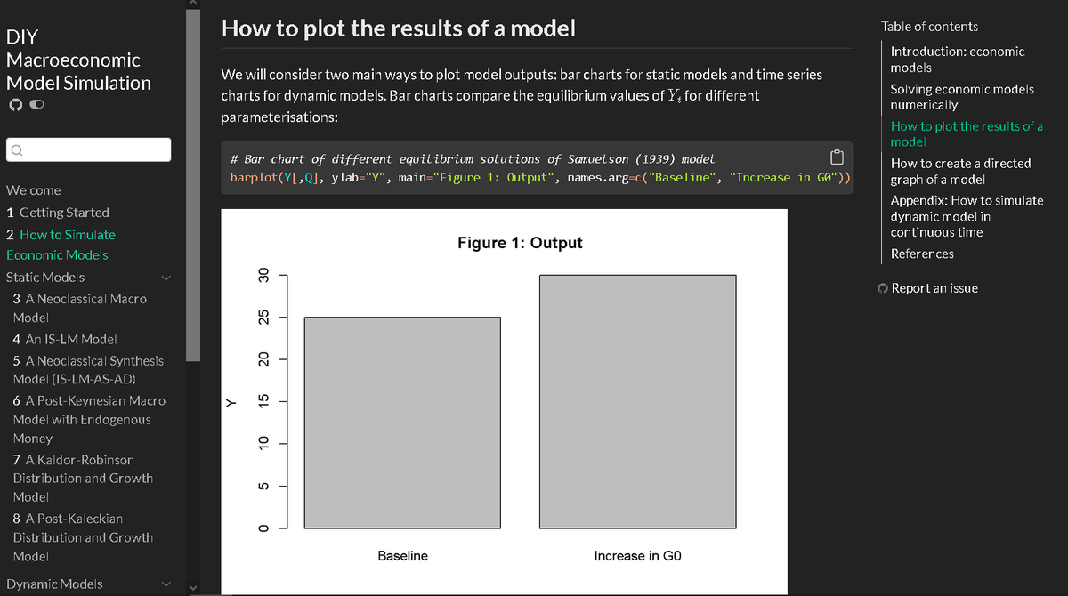 Pleased to share our new 'DIY Macroeconomic Model Simulation' platform that provides an open-source code repository and online script for macroeconomic model simulation (1/6). macrosimulation.org