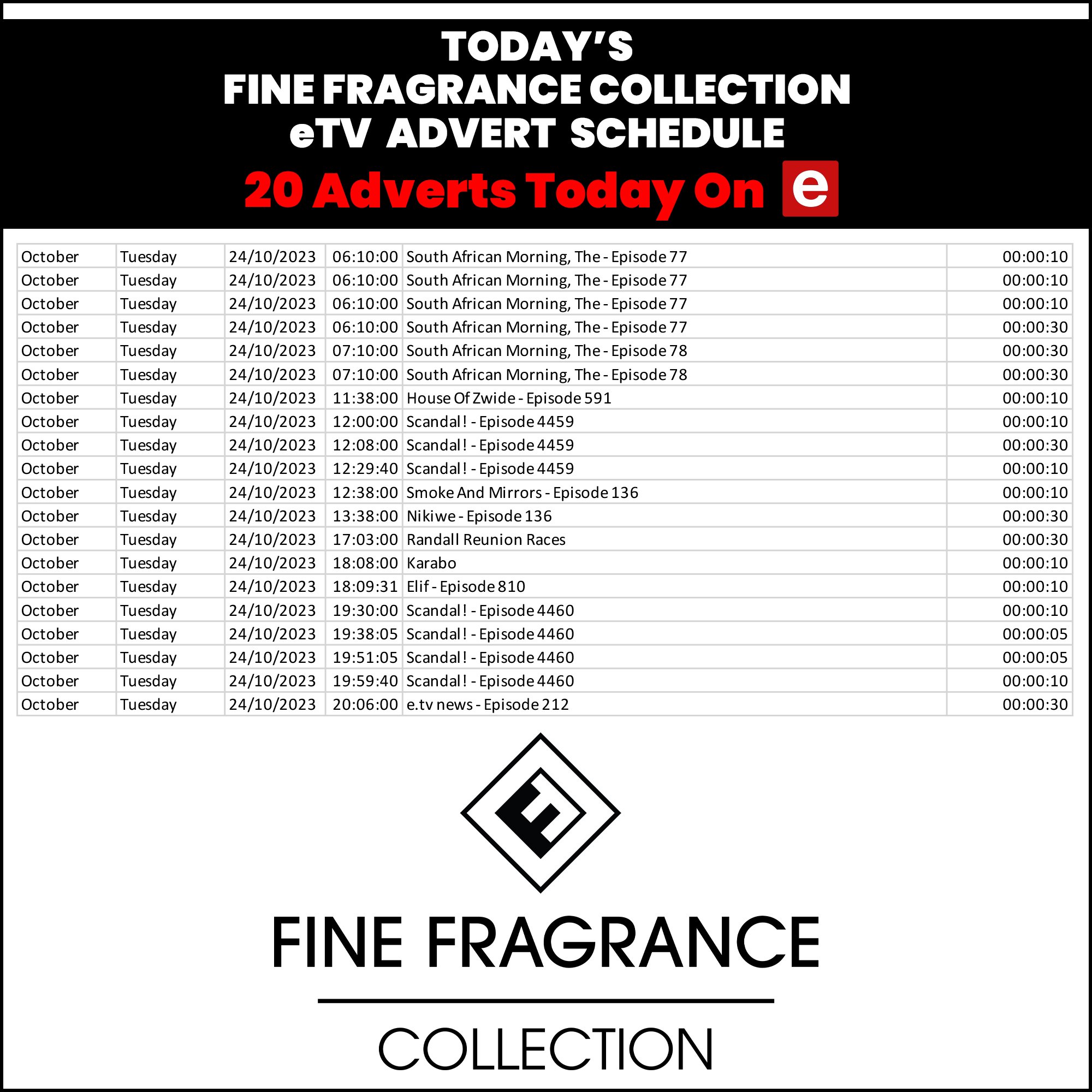 Fine Fragrance Collection (@FineFragranceC) / X