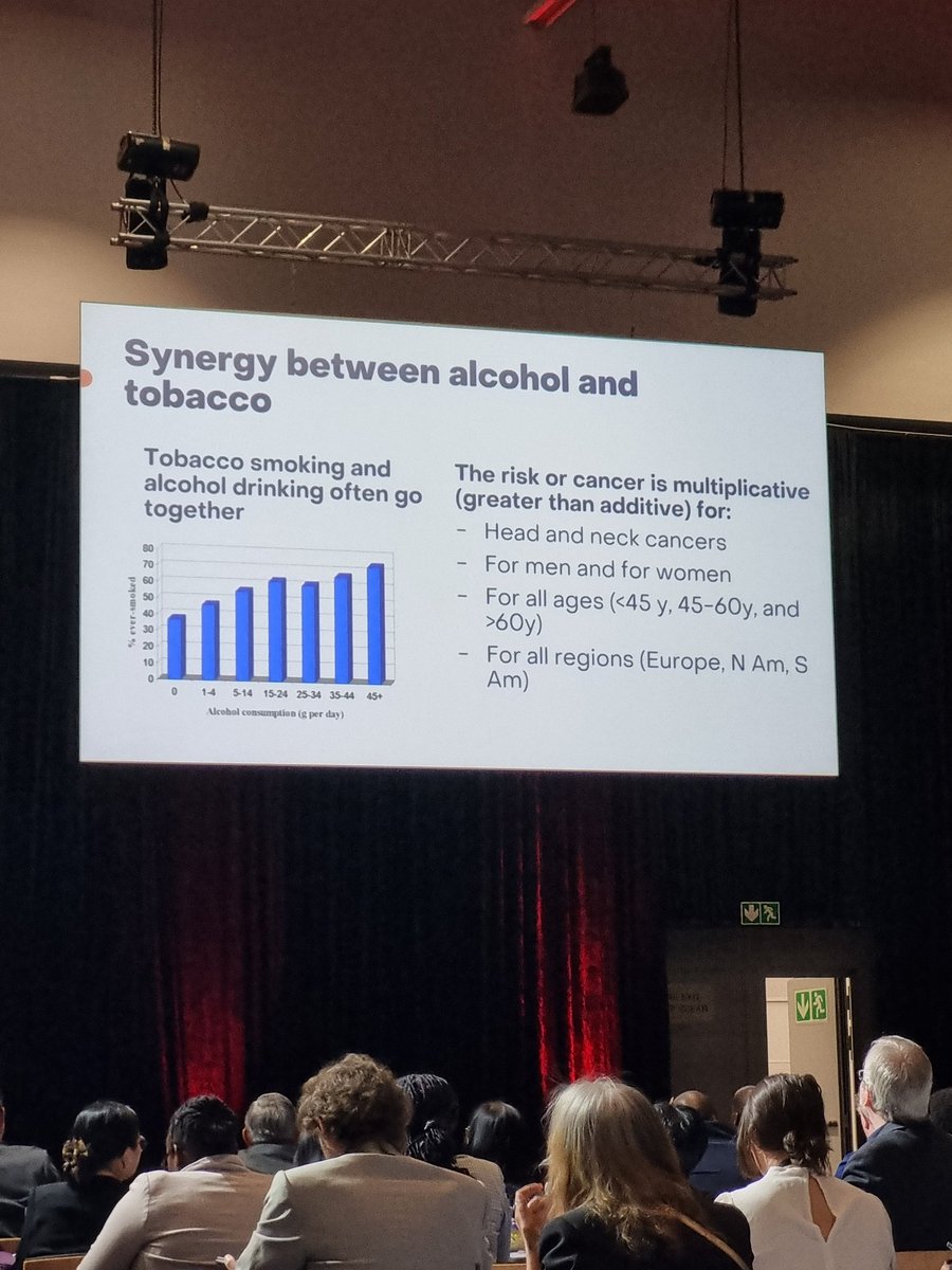 @Alkoholpolitik1 @Bhekisisa_MG @Conf2023Global @WitsPricelessSA @FORUT_No Alcohol and tobacco together make an even higher risk!