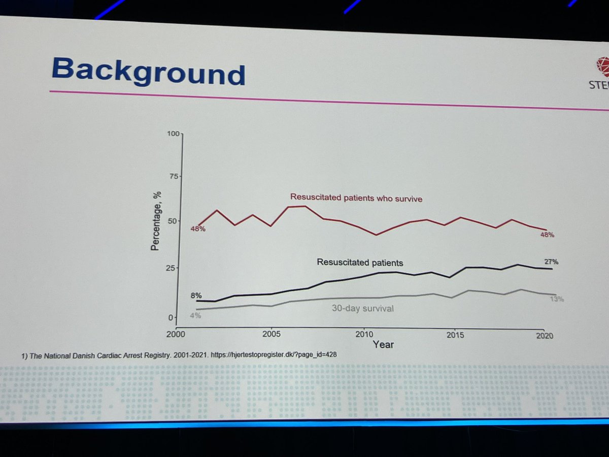 小谷祐樹 Yuki Kotani｜集中治療医 tweet media