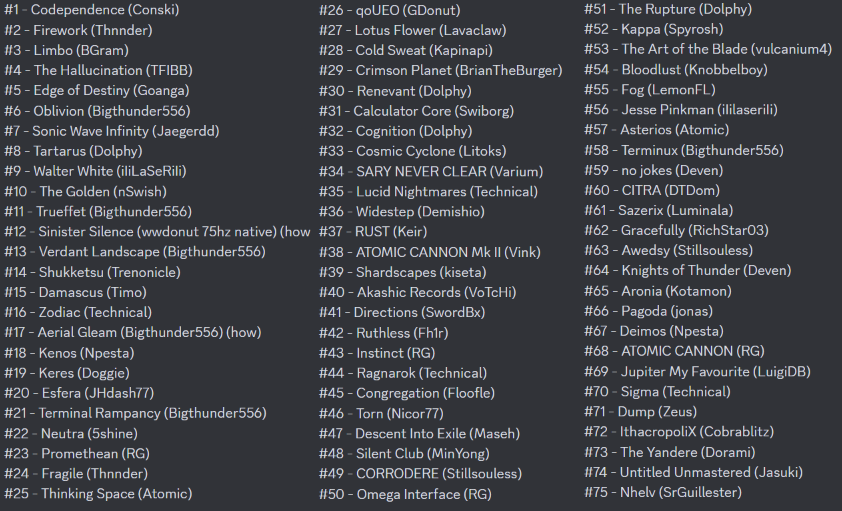 12Kelvin1's tweet photo. me and my friend went through pointercrate last night and made a 240fps cap main list and honestly its sick https://t.co/usRKE6eVzp