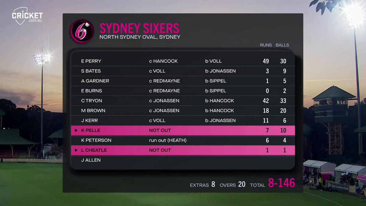 Weber Women's Big Bash League tweet media