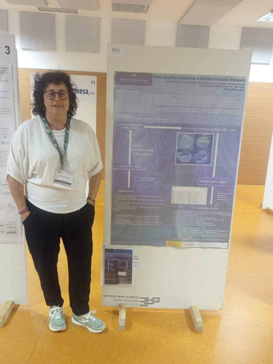 ProyectoGestpar's tweet photo. @ProyectoGestpar  expone parte de los resultados científicos de la biobancarizacion de parásitos zoonóticos en el Congreso de ISBER que se está celebrando en Granada.
⬇⬇⬇⬇ https://t.co/HT7Xt6O1RG