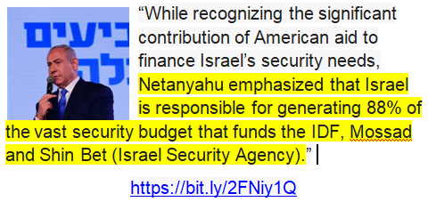 wardiamonds's tweet photo. @SusanSarandon @palactnet Cut off the money to bring political change. The "conflict free" diamond industry is Israel's No.1 net export adding over $100 bn to the economy since 2010. U S biggest buyer of Israeli blood diamonds. #BizHumanRights #CSR #EndCorporateImpunity #BDS https://t.co/0iO35XfYEV https://t.co/kSHuSLcgY4
