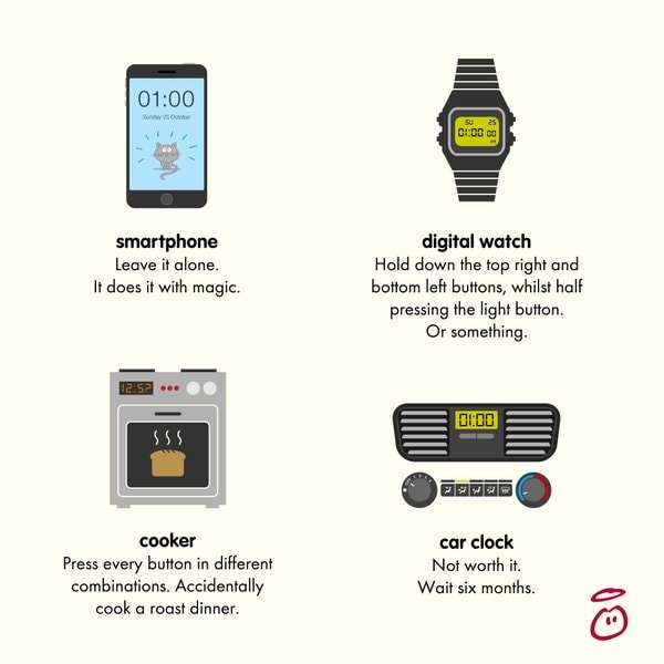 PMA_UK_'s tweet image. Always makes us smile..

Remember to put those old-school clocks back later!

#SpringForwardFallBack