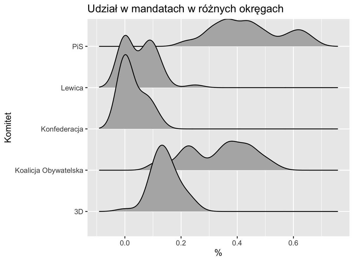 Krzysztof Pytka tweet media