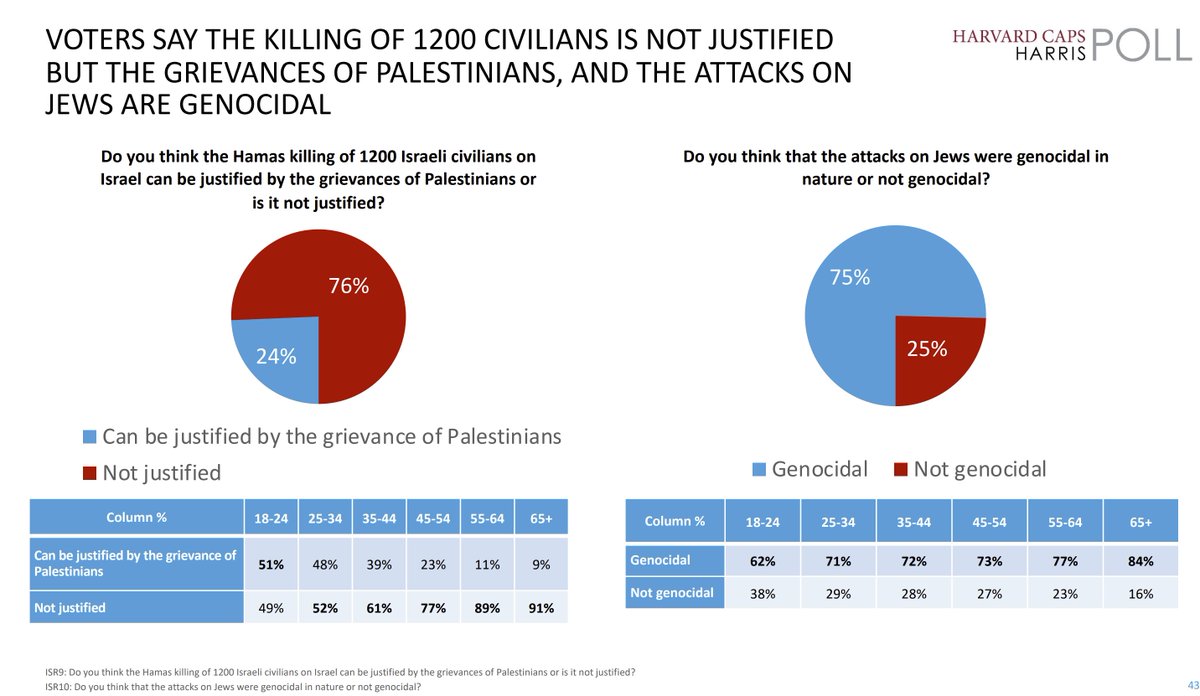 Michael Gilead tweet media