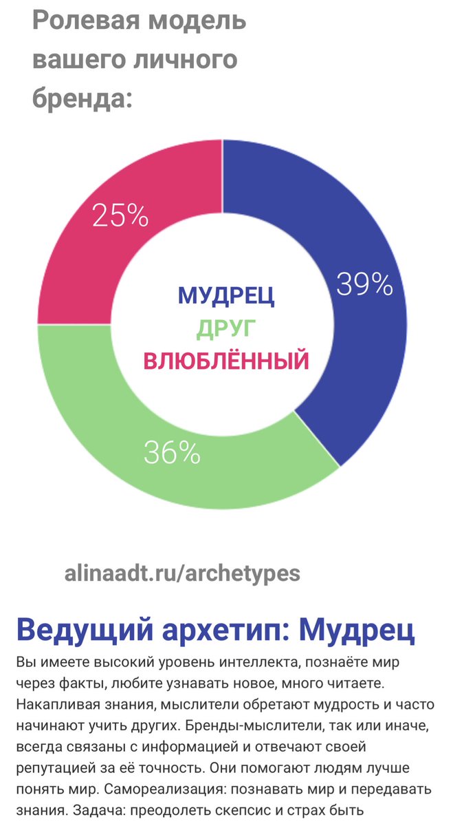 tweet item media