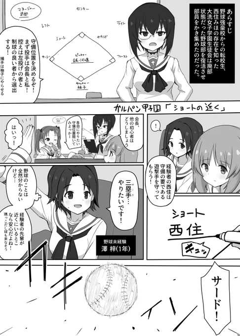 野球で廃校回避する世界線のガルパンにおける西住みほと澤梓
#garupan 