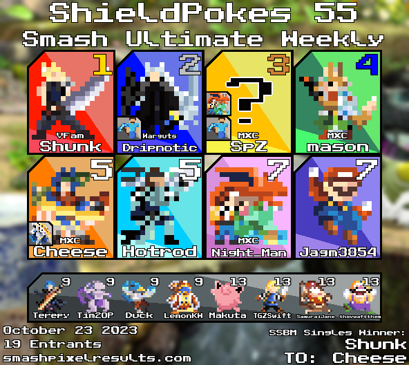 Here is the Top 16 Graphic for ShieldPokes 55!

1. <a href="/daven_mons/">Shunk</a> 
2. <a href="/Dripnotic_/">drip</a> 
3. SpZ
4. @maelstromssbu 
5. <a href="/TheHoleyCheese/">Dairy Product</a> 
5. Hotrod
7. Night_Man
7. <a href="/Jagm3854/">Jagmi / ジャグミ</a>