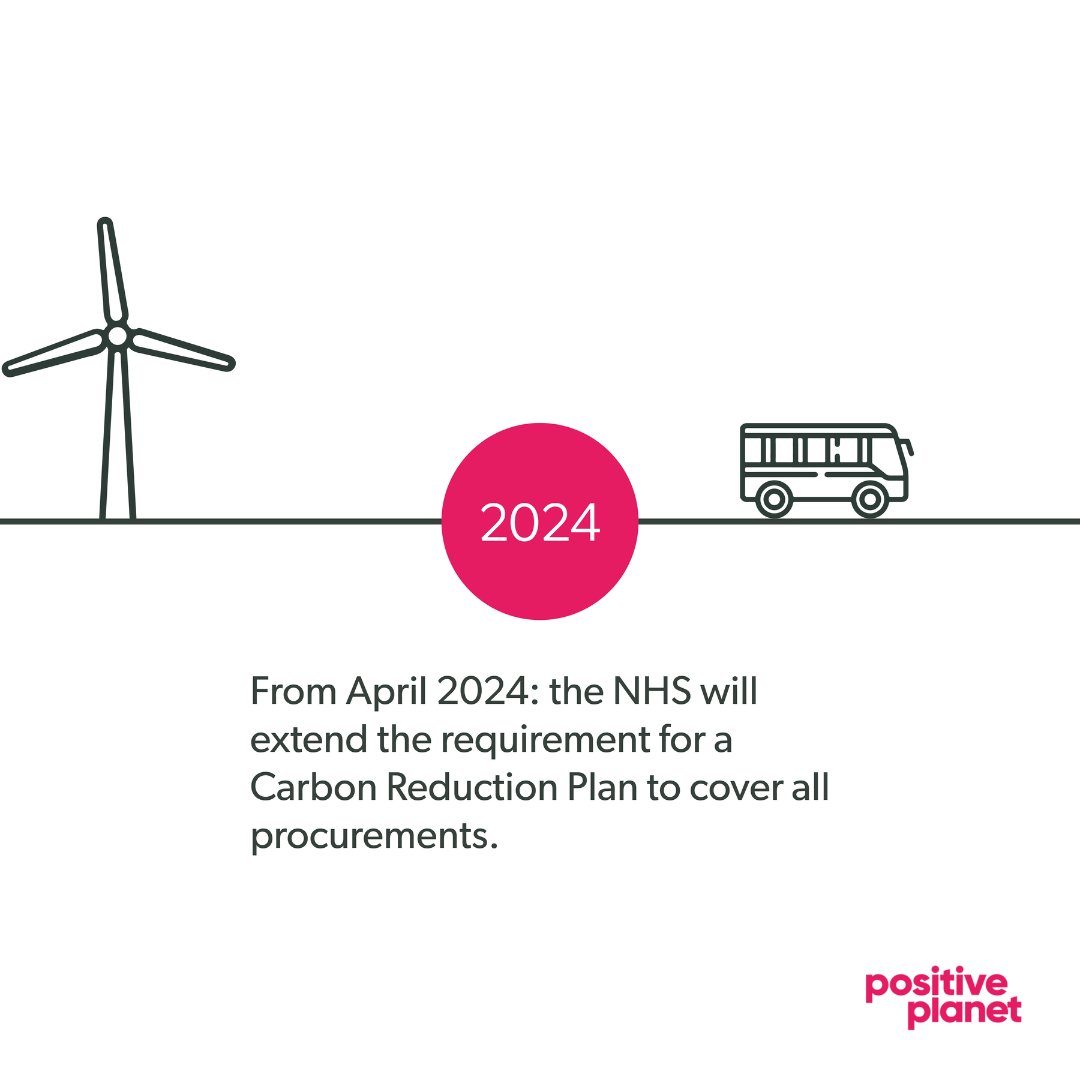 PositivPlanetHQ's tweet image. From 2024, this requirement will be extended to cover all procurements.

#NHS #NHSsuppliers #netzero #NHSnetzero #legislation