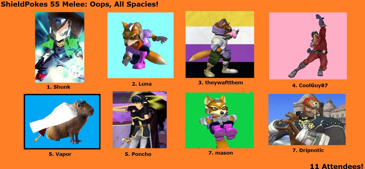 Here is your Melee Singles Banner for ShieldPokes 55!

1. <a href="/daven_mons/">Shunk</a> 
2. <a href="/luna_dotexe/">luna 🩵🩷🤍🩷🩵</a> 
3. theywaftthem
4. <a href="/CoolGuyssbm/">CoolGuy87</a> 
5. <a href="/NoahVapor/">Vapor</a> 
5. Poncho
7. @maelstromssbu 
7. <a href="/Dripnotic_/">drip</a>
