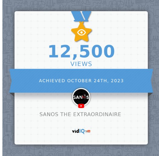 My YouTube channel achieved 12,500 views on October 24, 2023! Track and celebrate your own success today for free with <a href="/vidIQ/">vidIQ</a> vidiq.com/achievements/q…