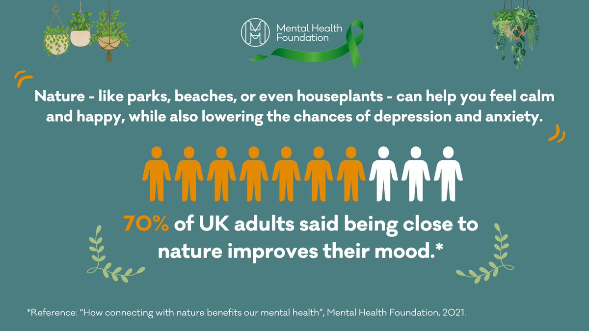 1️⃣ Quality time in nature has huge mental health benefits. 🍃 But it’s not just about being near nature. It’s how close we feel, or our “connectedness” that makes the most difference to our mental wellbeing. 🧵 #MentalHealth #Nature