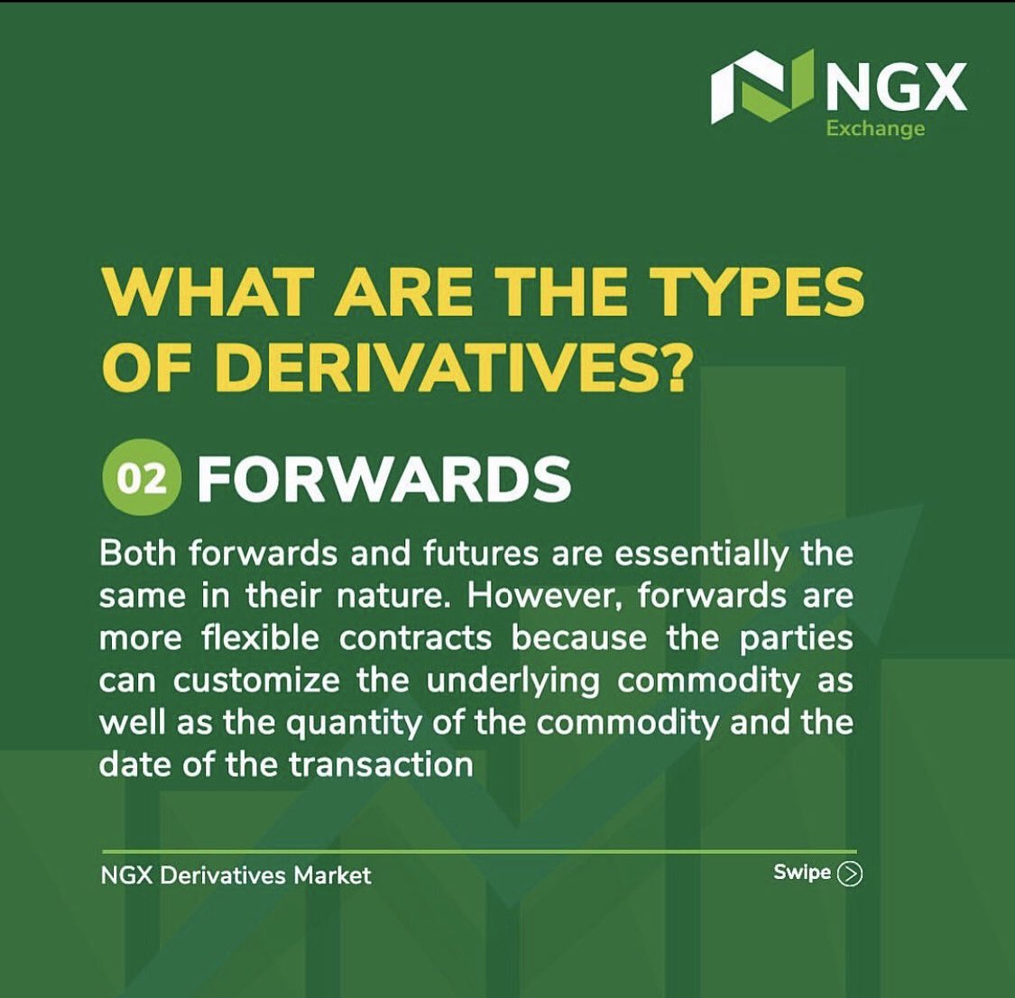 Nigerian Exchange Group (NGX Group) tweet media